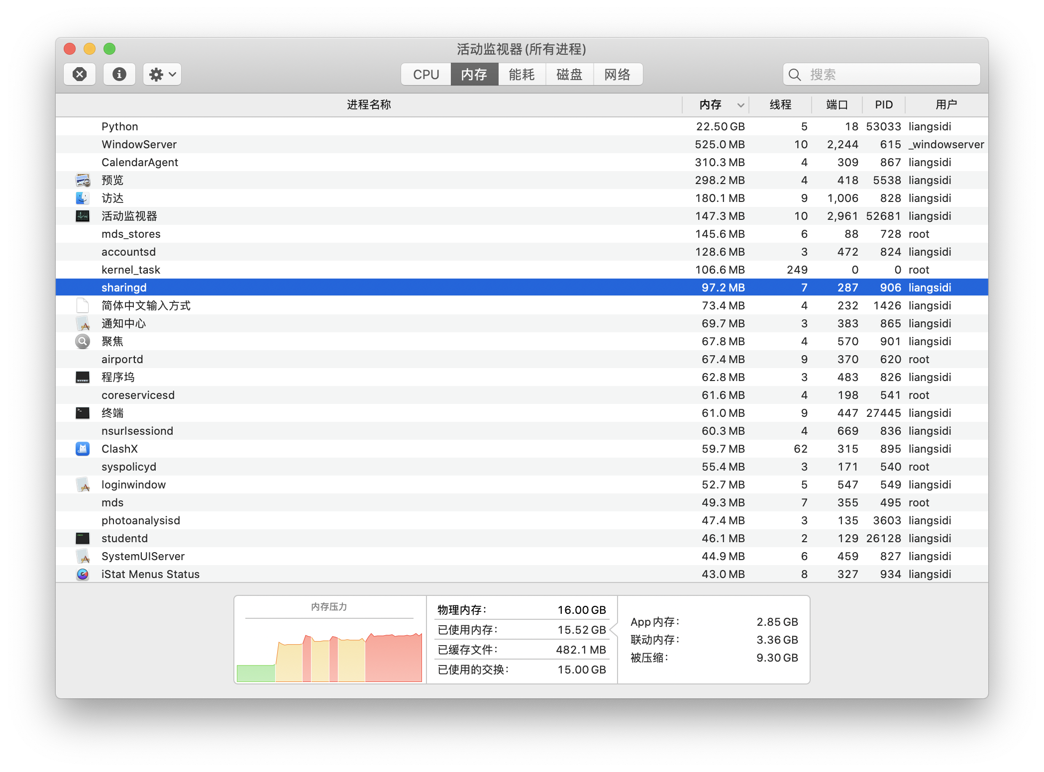 内存占用情况，大概占用了23G左右的内存